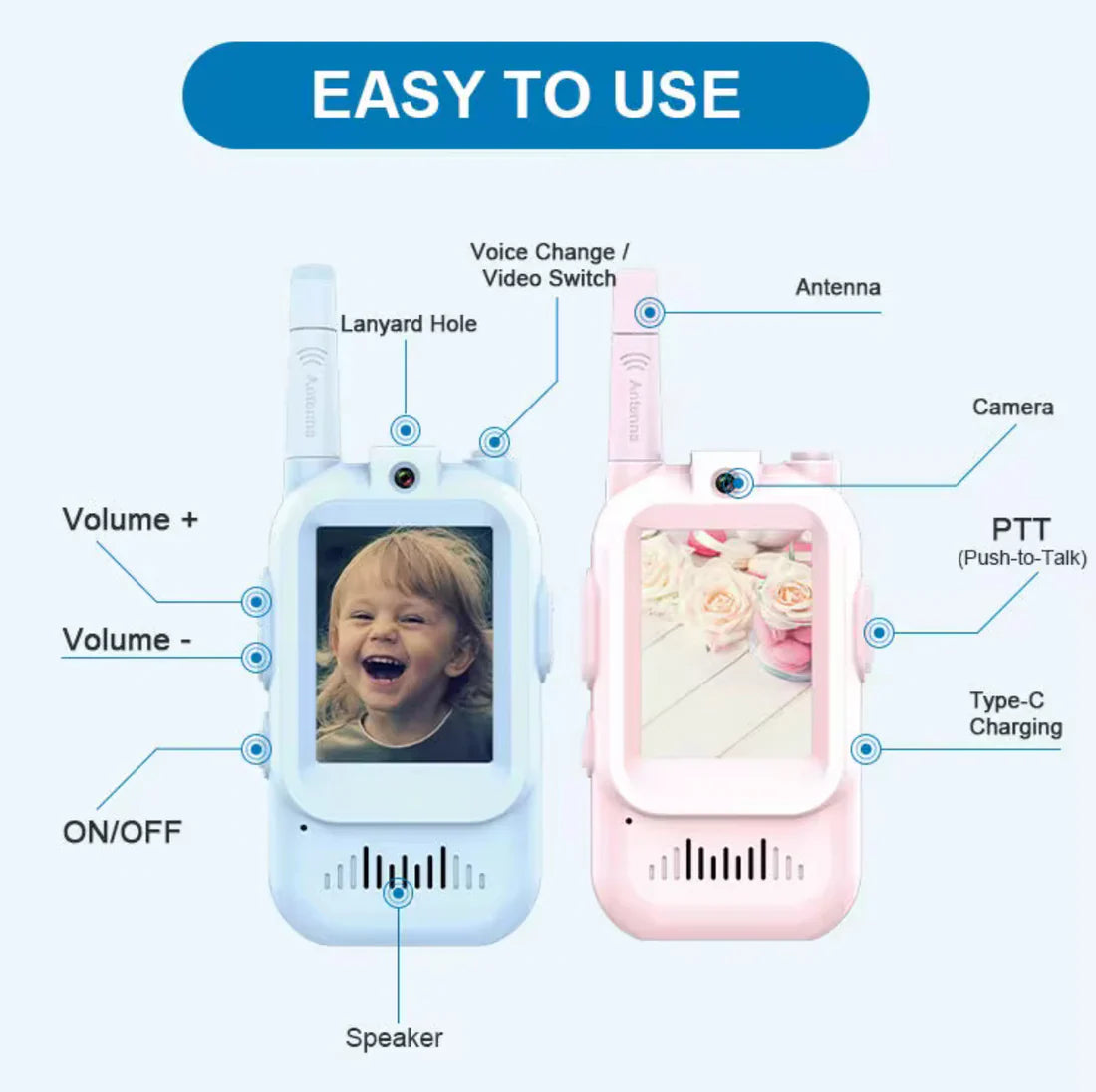 📷🎙️ Video Walkie Talkies for Kids 2 Pack(Blue&Pink) – HD Camera, Voice Changer, Screen Display & Two-Way Video Communication Toy