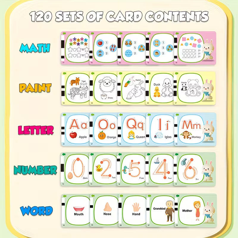 2-in-1 Painting & Talking Flash Cards for Kids